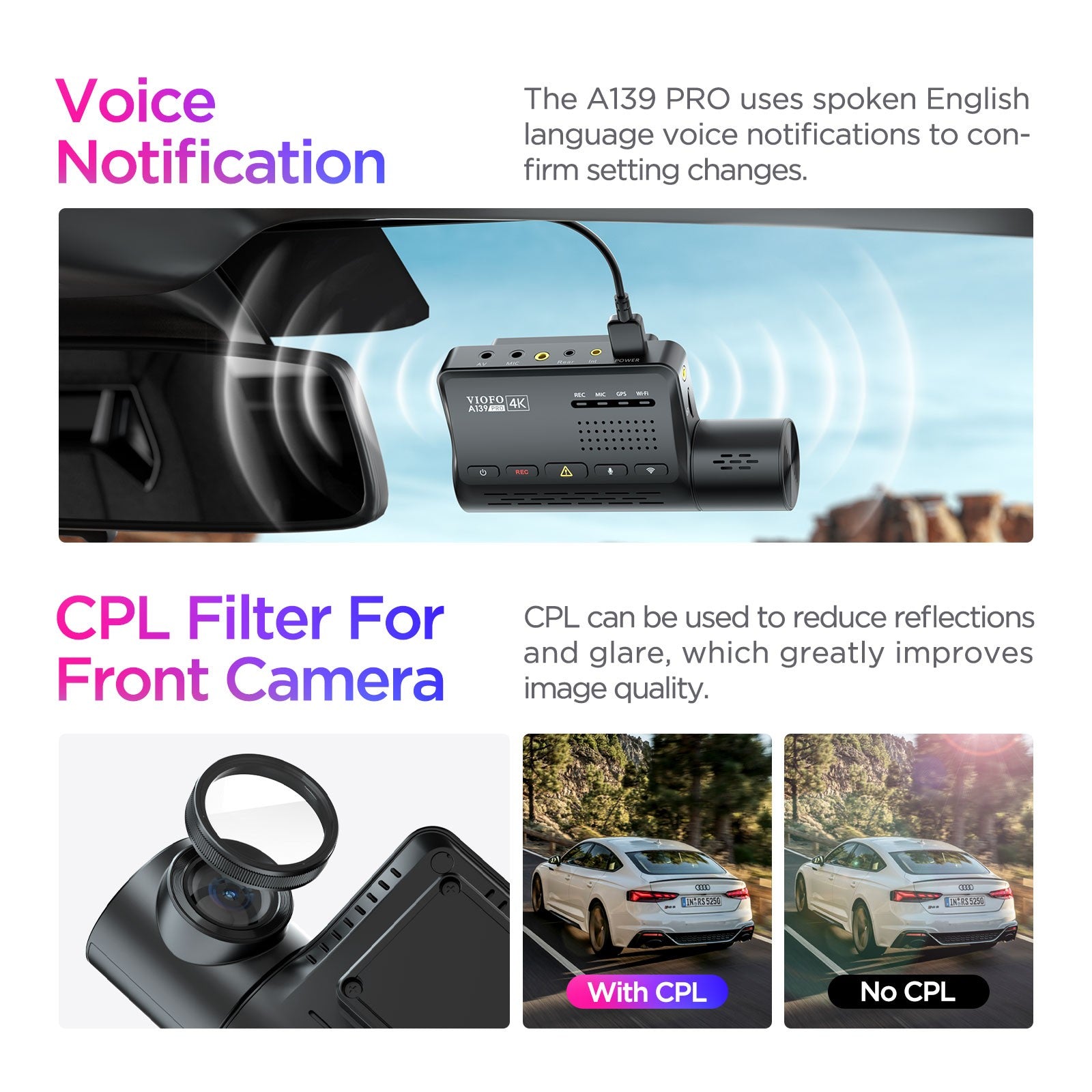 VIOFO A139 PRO 1CH First 4K HDR with Sony STARVIS 2 Sensor Front Built-in 5GHz Wi-Fi and GPS Logger Dashcam