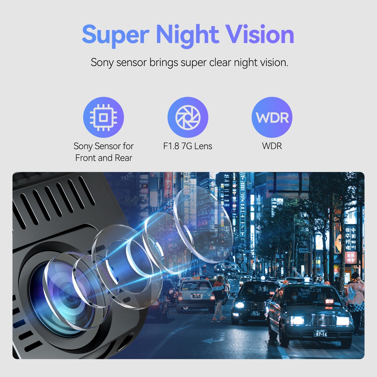 VIOFO A129 Pro Duo Ultra 4K Front + Full HD 1080P Rear Dual Channel Wi-Fi GPS Dash Camera