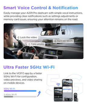 VIOFO A229 PRO 3CH 4K+2K+1080P HDR 3 Channels Car Dash Camera with Sony STARVIS 2 Sensors for Lyft Taxi Ridesharing Drivers