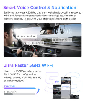 VIOFO A229 PRO 1CH 4K HDR Front Dash Cam with Sony STARVIS 2 IMX678 8MP Sensor Super Night Vision Voice Control 5GHz WiFi GPS