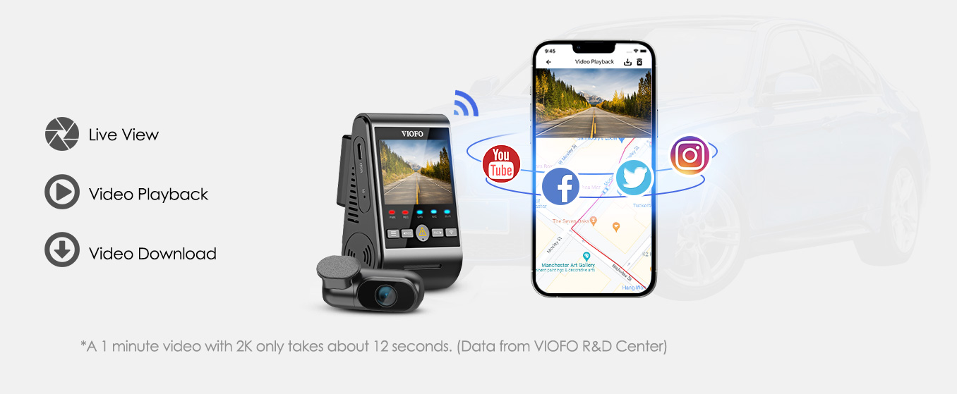 Viofo A229 DUO GPS - Режим парковки, Wi-Fi